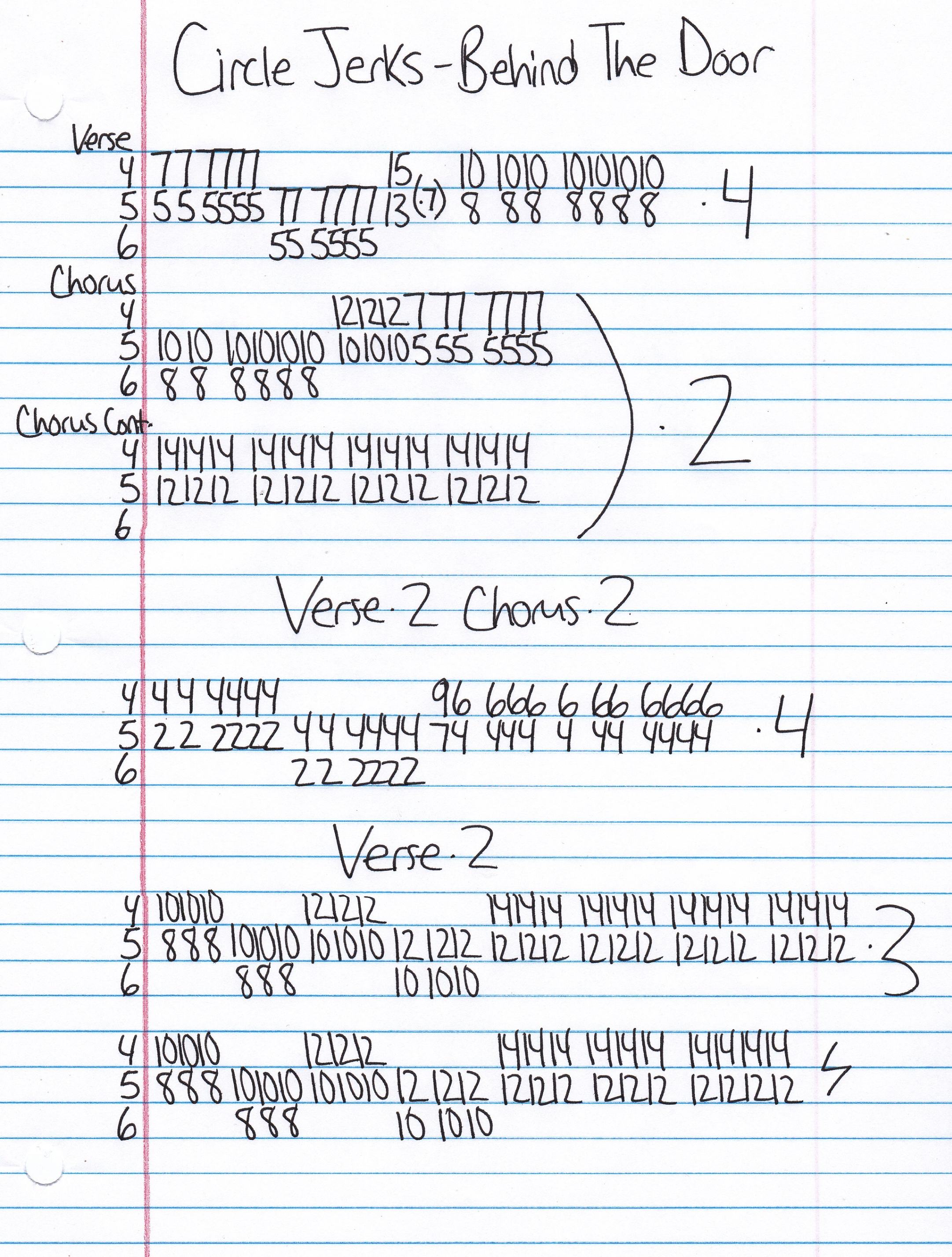 High quality guitar tab for Behind The Door by Circle Jerks off of the album Group Sex. ***Complete and accurate guitar tab!***